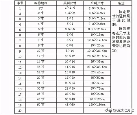 60厘米是多少cm|60厘米等于多少寸？